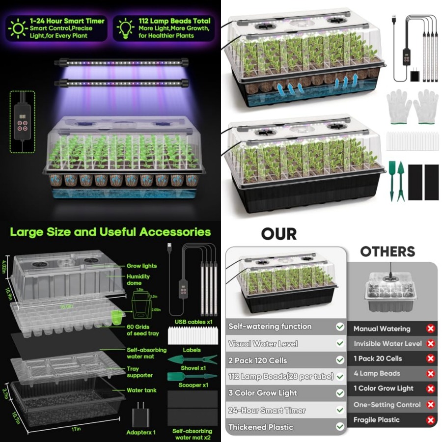 Humidity Dome Kit - Plateau de semis auto-arrosant 120 cellules